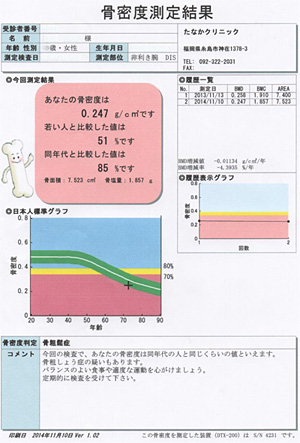 骨密度測定 結果